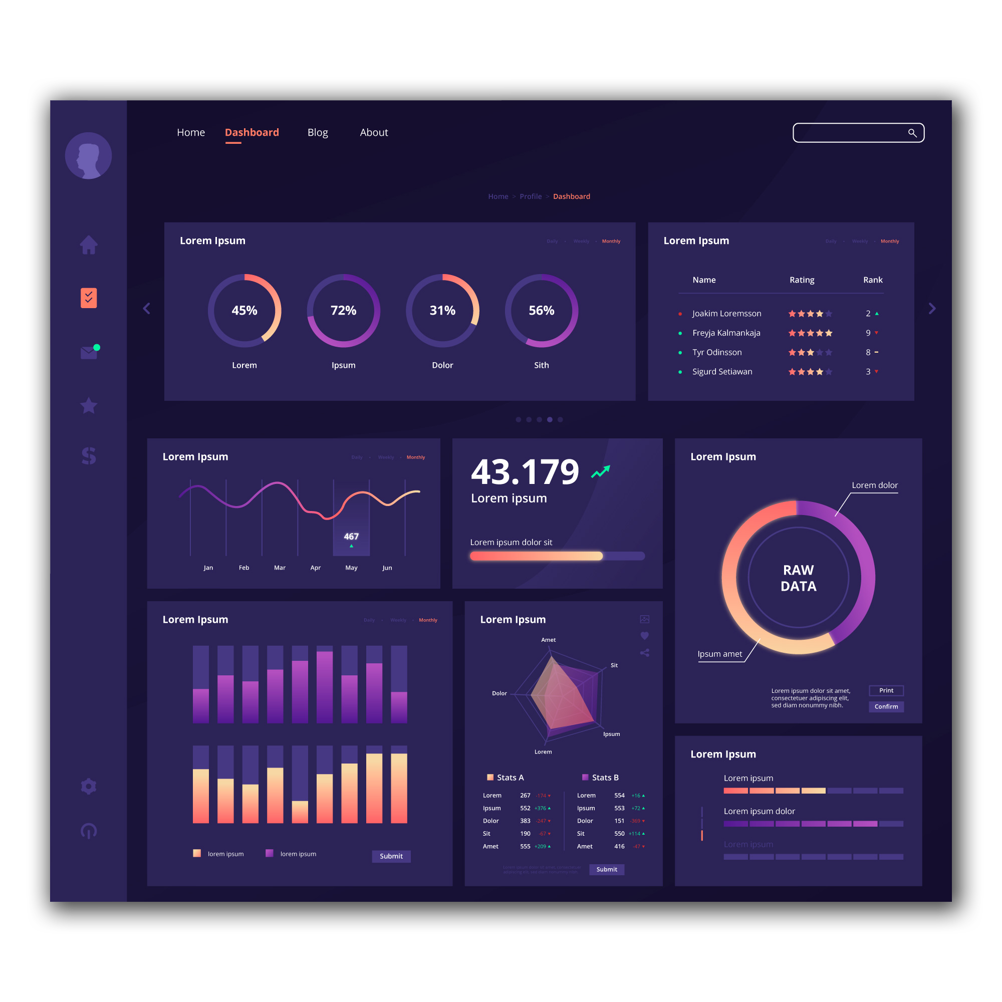 ClaudMD platform dashboard